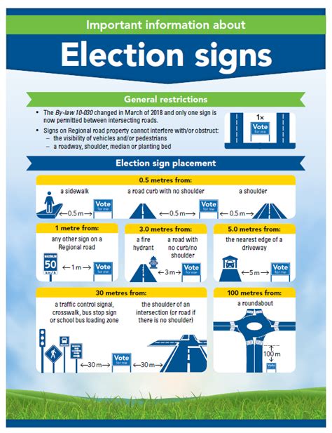 election signs rules